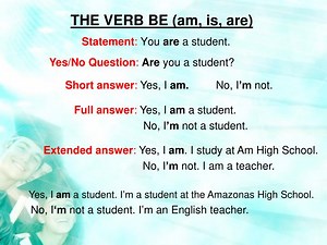 THE VERB BE (am, is , are) - SlideServe