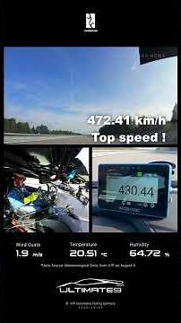 3,000-HP Yangwang U9 Track Edition Reaches Insane Top Speed!