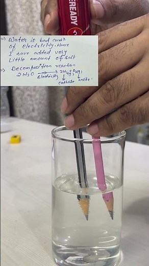 Electrolysis of water