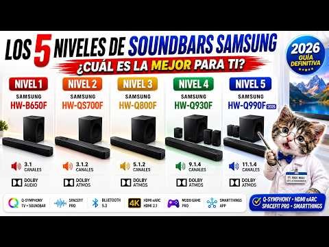 The 5 Levels of Samsung Soundbars — Which One Is Worth It?