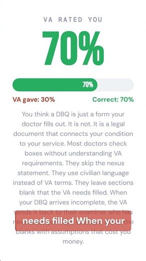 How To Prepare DBQ For Fully Developed Claim