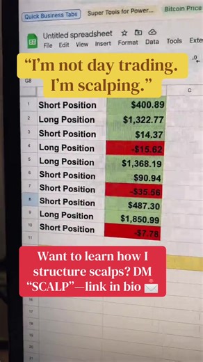 Want to learn how I structure scalps? DM “SCALP”—link in bio 📩 #Scalping #DayTrading #CryptoScalping #TradingStrategy