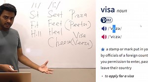 3.2K views · 31 reactions | IPA Lesson 1 - Sound /ɪ/ & /i:/ | Winner | Facebook