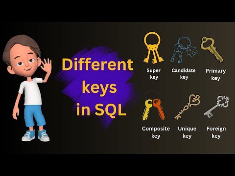 Keys in SQL | Primary Key | Super key | Candidate Key | Alternate Key | Unique Key | Foreign Key