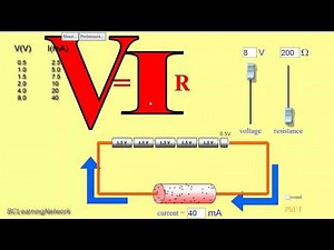 Ohm's law Experiment