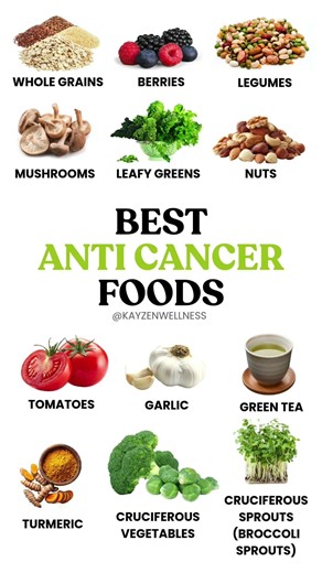 12 Cancer-Fighting Foods Backed by Science (Eat These Daily)