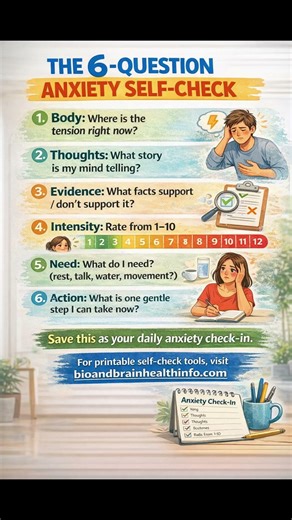 Day 10 – 6-Question Anxiety Self-Check: Do I Really Have Anxiety? #anxiety #anxietytest