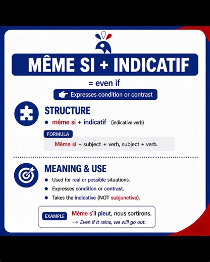 Même si + indicatif 🇫🇷 | Stop using it wrong! (French Grammar Explained)