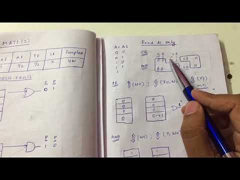 MBIST | Memory Testing | March Algorithm | DFT