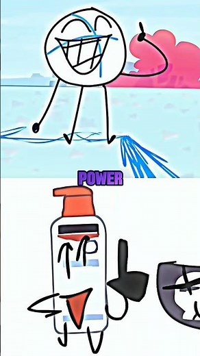 Animatic Vs Eucerin | Object Fool