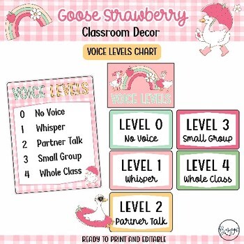 Voice Level Chart Goose Strawberry Editable Classroom Management Decor Posters