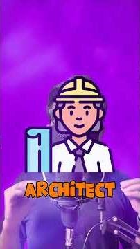 Render Network Could Explode! RNDR Analysis Today. Soon....