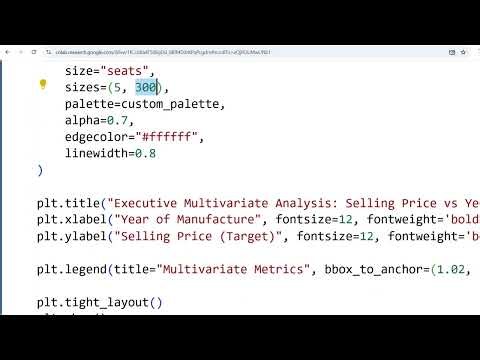 12- التحليل متعدد المتغيرات Multivariate Analysis