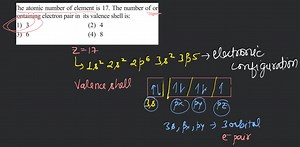 The atomic number of an element is 17. The number of orbitals c... | Filo