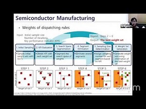 [Scheduling seminar] Hyun-Jung Kim (KAIST) | Scheduling with Machine Learning