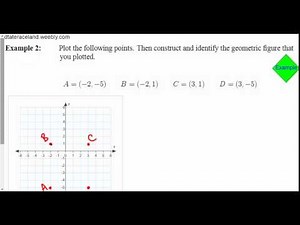 1. Plotting and Constructing Shapes on Coordinate Plane