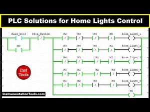 PLC Solutions for Home Lights Control Application