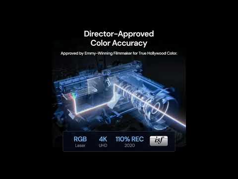 VisionMaster Pro2 4K Laser Projector Unboxing & Real Test in 2025