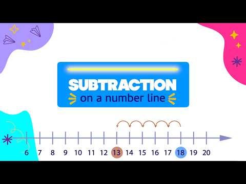 Learn Subtraction Using a Number Line | Elementary Math