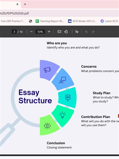 Berikut struktur penulisan essay kontribusi. Untuk infor lebih lanjut bisa cek disini: Untuk semua yg sedang persiapan beasiswa LPDP bisa cek ini dulu. Personal Statement https://youtu.be/TXpXsJN85bc?si=eUWv_utZ1KtDunOT Esai Kontribusi https://youtu.be/L_wPSCPpmEQ?si=aYGjyCqvA0-uHZy1 #lpdp #lanjutkuliah #s2 #beasiswakuliah #reviewessaylpdp