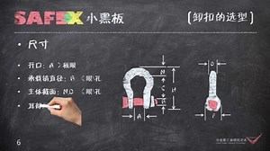 卸扣的选型（二）