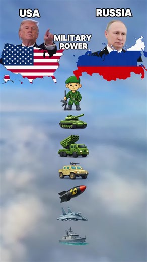 USA vs Russia Military Comparison and Insights