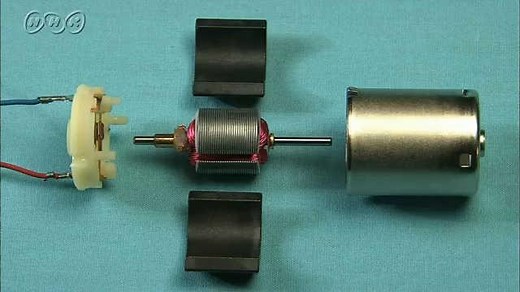 モーターと電流と磁界 | NHK for School