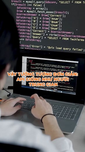 49K views · 667 reactions | API là gì và vai trò của API trong lập trình? #FPTAptech #fyp #hoclaptrinh #API | FPT Aptech - Hệ thống đào tạo lập trình viên quốc tế | Facebook