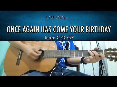 Mañanita - Once Again Has Come Your Birthday - Guitar Chords