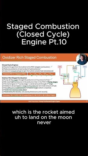 Staged Combustion (Closed Cycle) Fuel/Oxidizer Rich Engines Pt.10