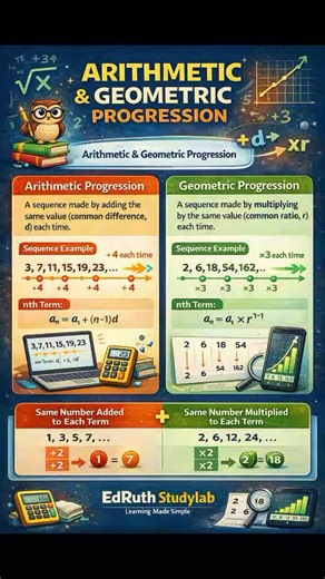 Arithmetic and Geometric progression #mathematics #science