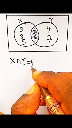 venn diagram: intersection of sets #tutorial #maths #settheorem