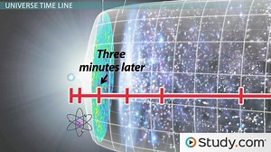 Watch online The Big Bang in english with subtitles in 2K 16:9