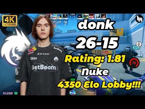 donk POV 4350 Elo Lobby (Nuke) Mar 29, 2026 #cs2 #donk #pov