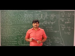 Lecture 5- Problems on heat conduction through composite wall - Mod 1- Heat Transfer by GURUDATT.H.M