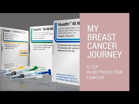 How To Administer your own G CSF Injections | Getting Wiggy With It