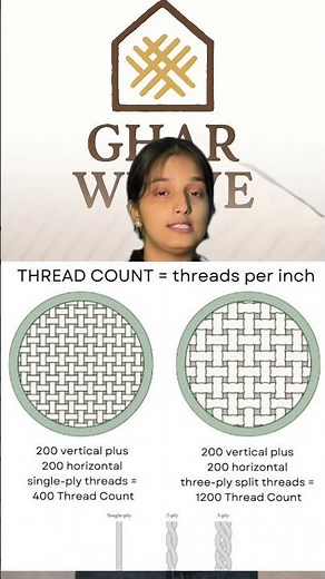 How much Thread count bedsheets in summers?