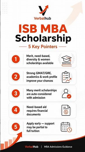 ISB MBA Scholarship Tips 🎓 | 5 Key Pointers for MBA Aspirants