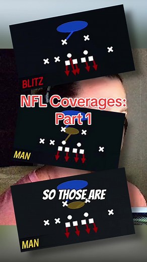 Understanding Cover 1 and Cover 2 in Madden and NFL