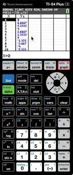 7-4 How to Graph an Equation on a Graphing Calculator