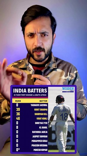 1.7K views · 75 reactions | IND vs SA 2nd Test: India lost their next 6 wickets without scoring even a single run. They went from 153/4 to 153 all out in a span of just 11 balls. | Waleed Malik World | Facebook