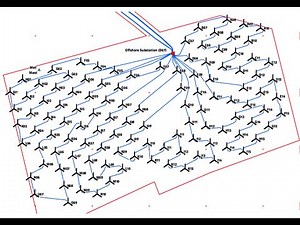 Rampion legacy - installing array cables