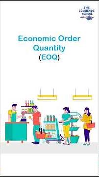 What is Economic Order Quantity (EOQ)?