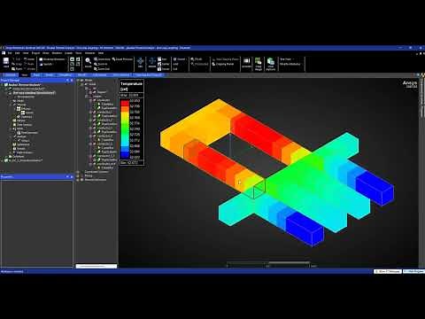 Busbar Thermal Analysis - Ansys Maxwell & Icepak - One and Two-Way Coupling