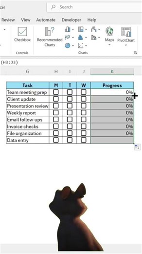 How to Create Progress Report in Excel #excel #office #spreadsheet #exceltips #exceltricks