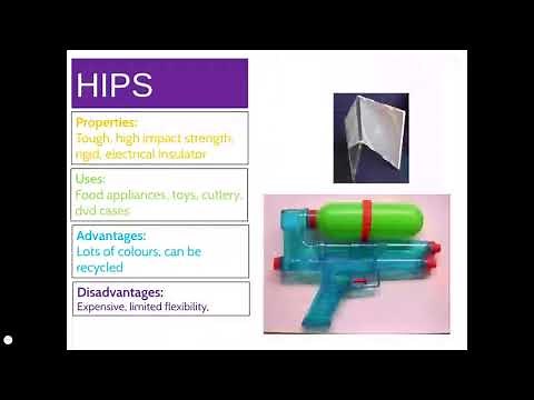 Polymers - Classification, Properties and Uses