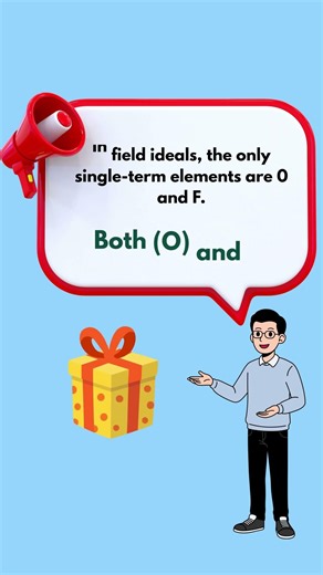 Math Easy Academy - TRB Maths PYQ 2022 (Algebra) - Q&A Explanation