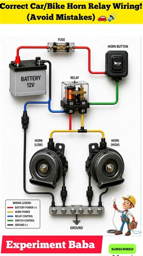 Don't Burn Your Wiring! (Perfect Horn Relay Setup) 🔌