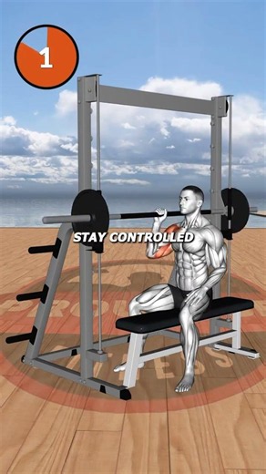 Heavy Raises, Controlled Reps And Constant Tension Hit Your Shoulders Completely Dif