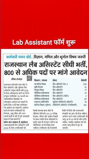 Lab Assistant form कब शुरू होंगे || lab Assistant news